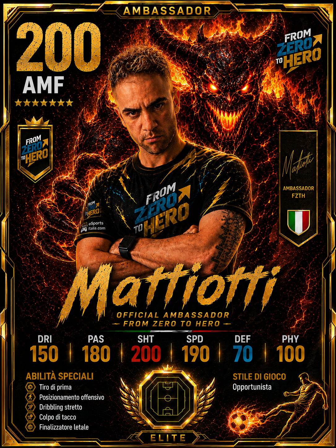 Mattiotti